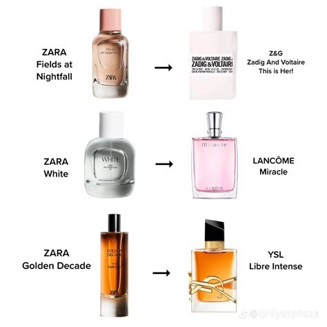 tiffany perfume dupe zara|best designer perfume zara.